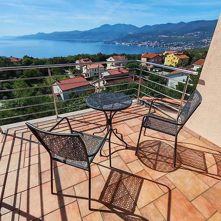 Vrata Jadrana 1 * Rijeka